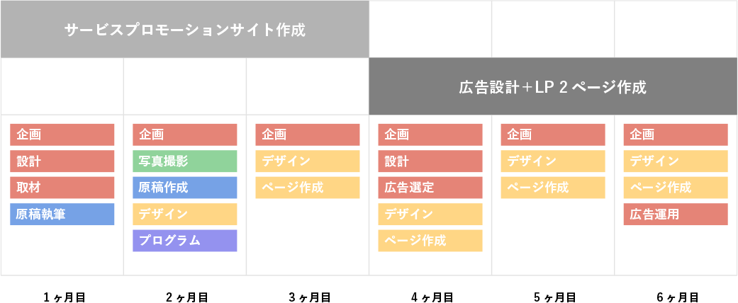 稼働イメージ画像