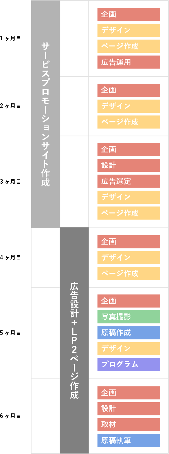 稼働イメージ画像